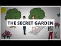 The Secret Garden Character Insights