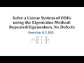 Eigenvalues and Eigenvectors Concepts