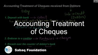 Accounting Treatment of Cheques