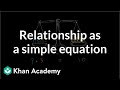 Understanding Mathematical Relationships and Solving Equations