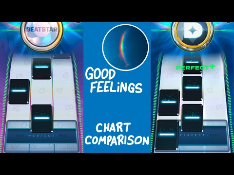 [Beatstar] GOOD FEELiNGS - Coldplay // Chart Comparison (Standard and Deluxe)