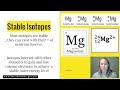 Isotopes and Their Properties
