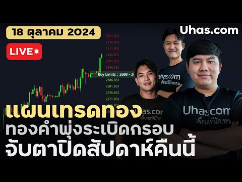 🔴Liveวันนี้เทรดทอง18ตุลาคม2024โซนTPและSLตามแผนเทรดทองlวิเครา