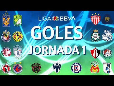 Goles Jornada 1 | Liga BBVA MX