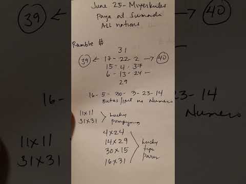 JUNE 25 MIYERKULES PAYA AT SUMADA SA PETSADA STL AT LOTTO TIPS GUIDE ALL NATIONS LUCKY NUMBERS