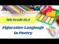 Figurative Language in Poetry for 5th Graders