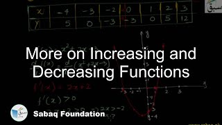 More on Increasing and Decreasing Functions