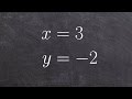Graphing Horizontal and Vertical Lines