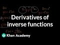 Exploring Derivatives of Inverse Functions