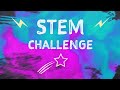Weather Measurement and STEM Concepts