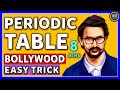 Mnemonic Techniques for Periodic Table