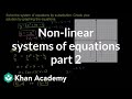 Understanding Systems of Equations and Graphing