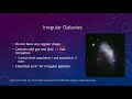 Types and Characteristics of Galaxies