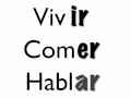 Conjugating Regular Spanish Verbs in the Present Tense