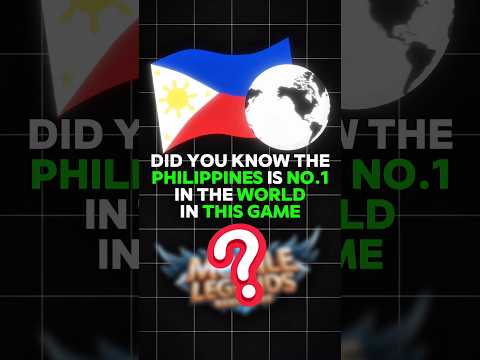 The Philippines is No.1 in the World in this Game?!