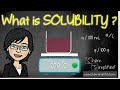 Understanding Solubility Concepts