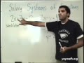 Solving Systems of Equations with the Elimination Method