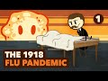 1918 Influenza Pandemic and Medical Responses