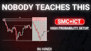 This is the BEST Trading strategy for you || Bitcoin trading strategy for beginners