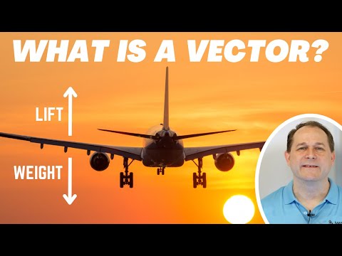 What is a Vector in Physics, Math & Engineering?