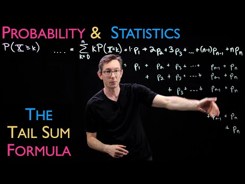 The Tail Sum Formula in Probability