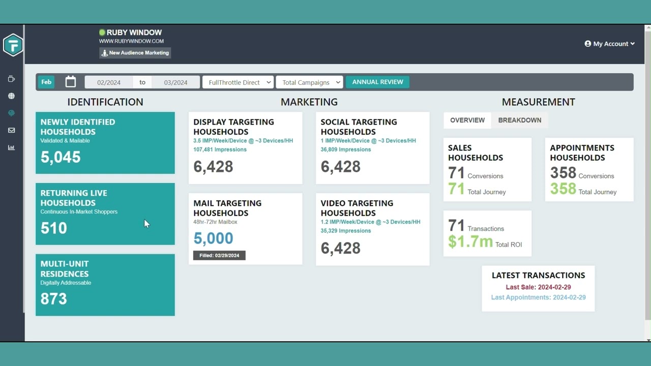 Figure It Out | Navigating the New Audience Marketing Screen