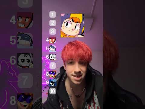 VOTO I MIEI BRAWLER PREFERITI!!๐ฅฐ๐ซ๐ค #brawlstars