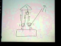 Understanding Pulley Systems and Forces