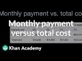 Understanding Car Loan Trade-offs
