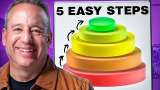 5 Secrets to Making Everyone Say Yes! (Simple Framework)
