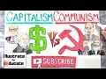 Economic Systems and Theories