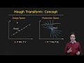Hough Transform Concepts and Challenges