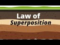 Understanding the Law of Superposition
