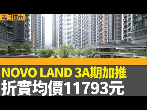 每日樓市｜傲玟以招標形式推盤 另設置業優惠｜周末錄250多宗買賣 一手見七周最多│恒指三連升 收市升63點│美聯信心指數按周升1.4%│28Hse特約 : 每日樓市│HOY TV資訊台│香港 有線新聞