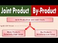 Joint Products and Byproducts Analysis