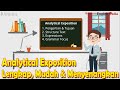 Understanding Analytical Exposition Texts