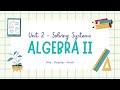Solve Systems by Graphing: Key Concepts and Techniques