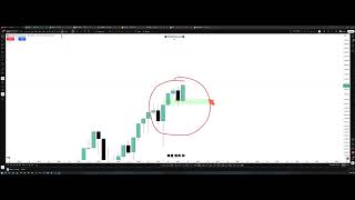 Update S&P500, Nasdaq, Dow Jones, ETH & BTC 🔥18.04.2026