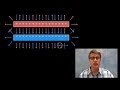 Electric Field Concepts and Applications