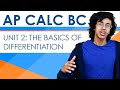 Calculus Concepts and Derivatives