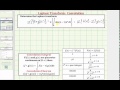 Laplace Transform and Convolution Theorem