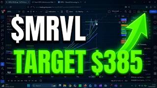 $MRVL: Expanding Amid Ongoing Component Shortage in the Data Centre Market.