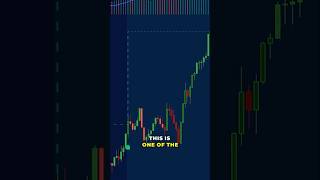 Forex trading #trading #tradingview #shorts #ytshorts #viralvideo #trending #money #forex