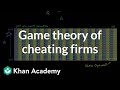 Duopoly and Game Theory Concepts