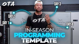 In-Season Training That Actually Works for Athletes