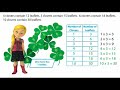 Understanding Patterns and Rules in Leaflets