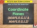 Understanding the Coordinate Plane