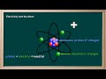 Understanding Atomic Structure and Forces
