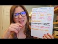 Understanding River Processes and Management