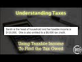 Understanding Tax Calculations and Rates
